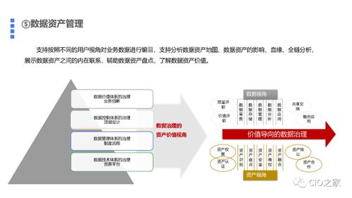 基于数据中台的数据治理解决方案 构建高效、可靠的数据处理与存储支持服务